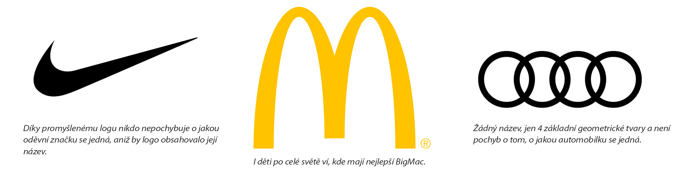 Proč je důležité vytvořit kvalitní logo