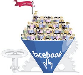 přidám váš odkaz/stránku do 40,00,000 (3,5m) FB skupin