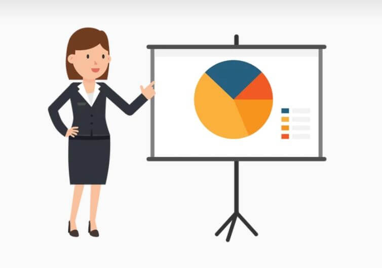 Powerpoint prezentace