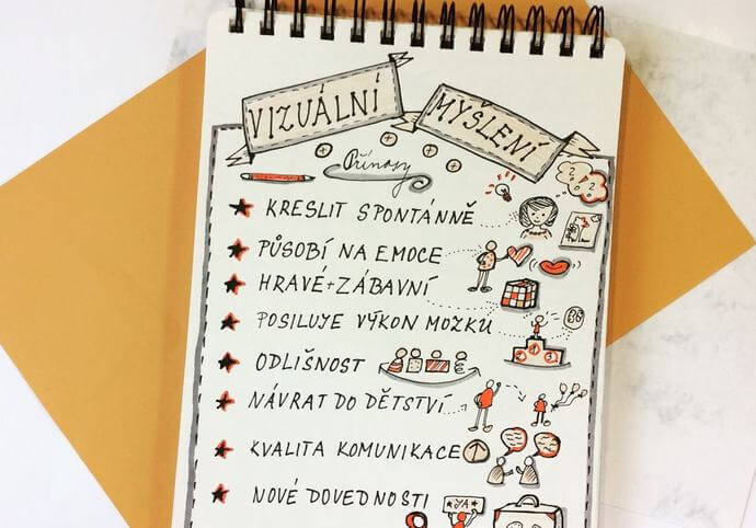 On line konzultace - sketchnoting