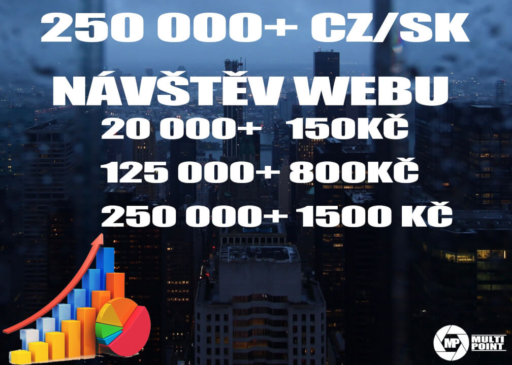 250 000+ CZ/SK návštěv webu