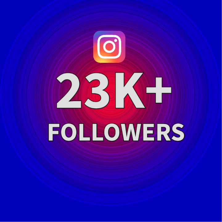 Sdílení obsahu na instagramovém účtu s 23k+ followers