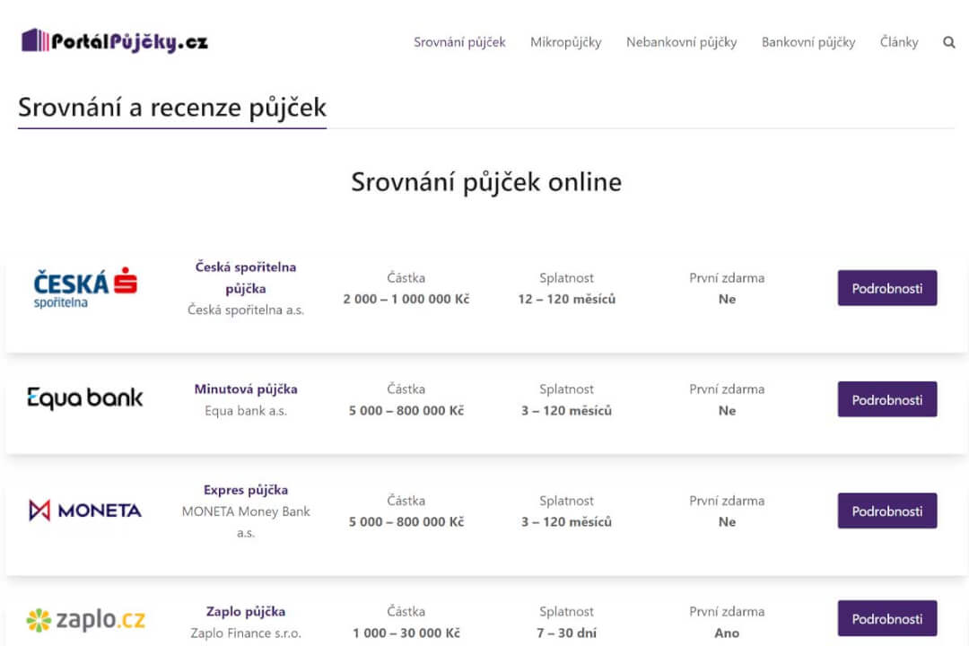 Publikace PR článku na webu PortalPujcky.cz