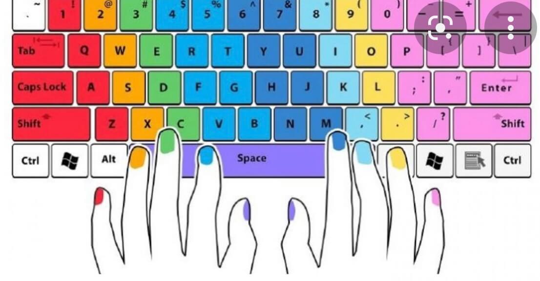 Přepis textů psaného i mluveného slova