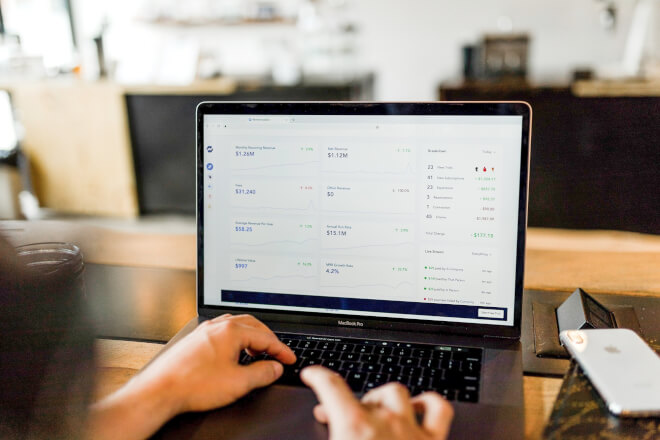 PPC audit