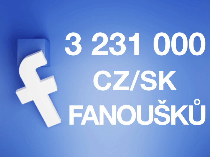 3.231.000 fanoušků! Sdílení na největších CZ/SK FB stránkách