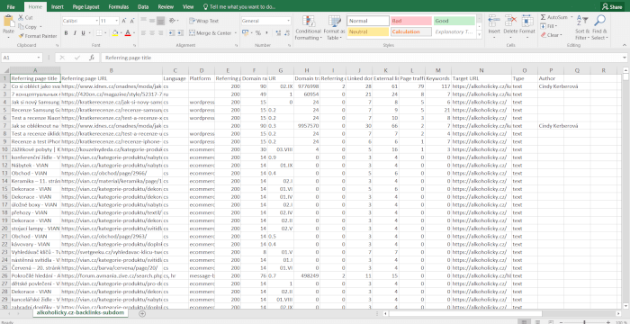 Zjistěte kde získávají odkazy vaši konkurenti nebo váš web