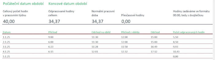 Evidence docházky 2025 - hodinová