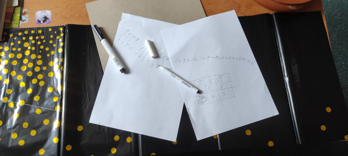 Komplexní numerologický rozbor