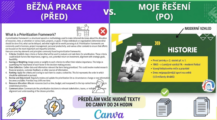 Vytvořím moderní a přehlednou prezentaci v Canvě do 24 hodin