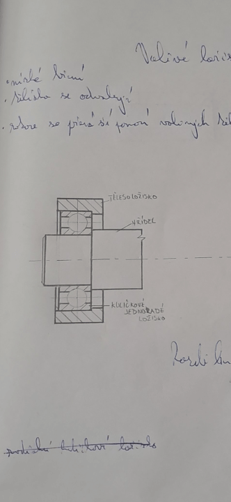 3d modelování v Inventoru a technické rýsování rukou