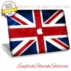 EnglishSlovakSolution