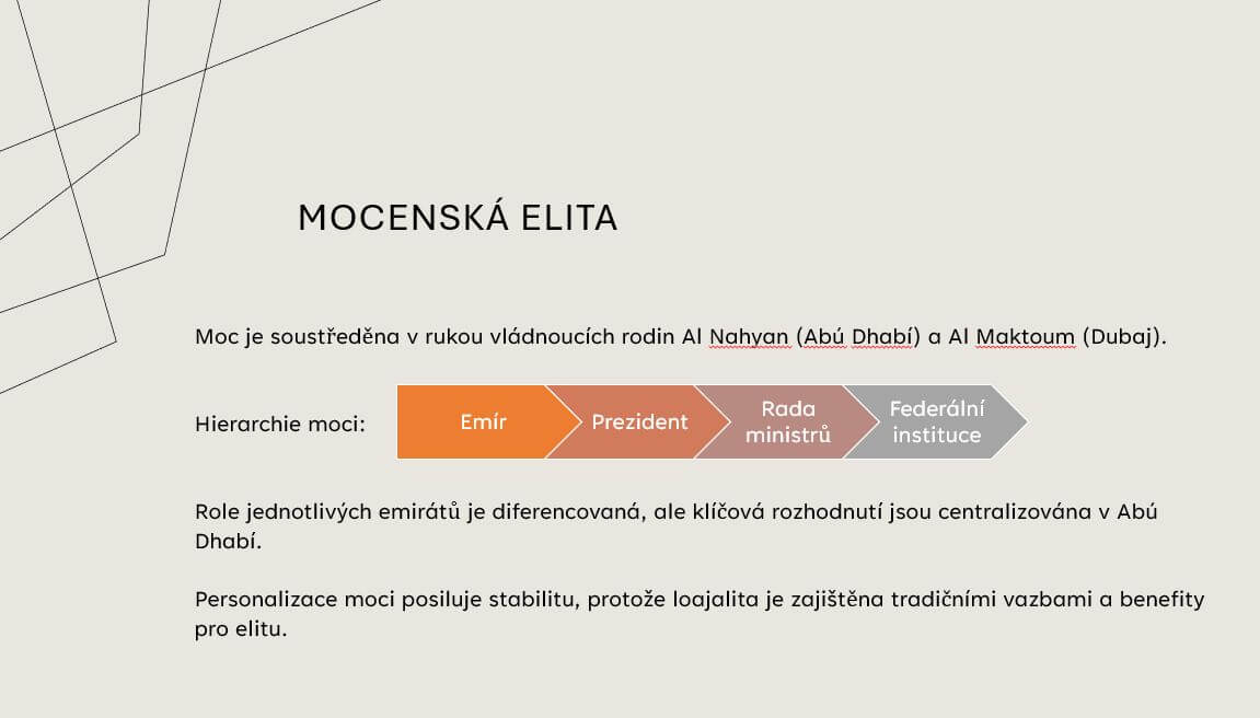 Powerpoint prezentace