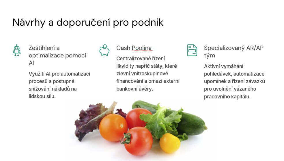 Powerpoint prezentace