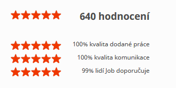 až 128 000+ CZ/SK návštěv webu