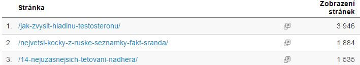 PR článek na Jaksetodela.eu