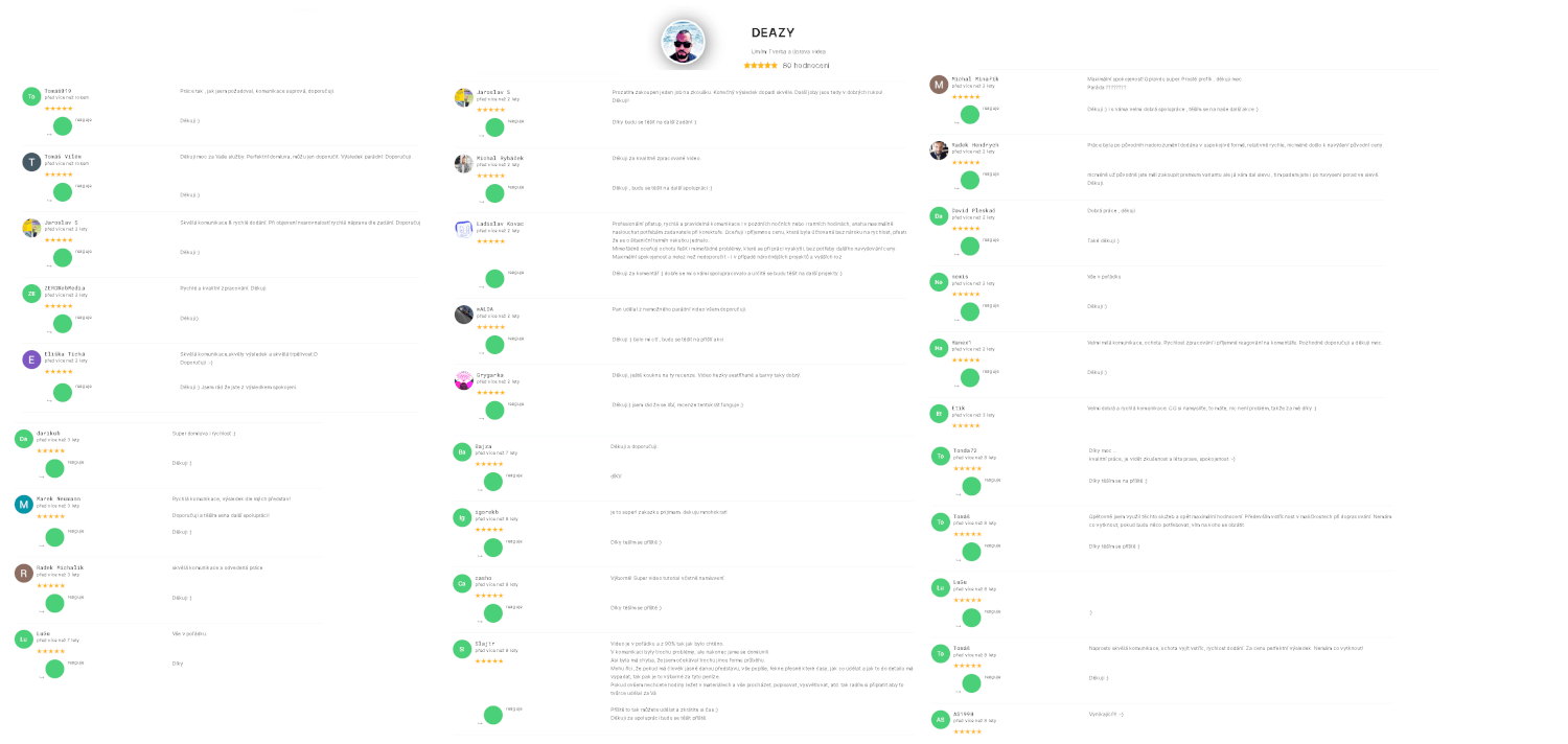 SLEVA 25% ~ Profesionální EDIT VIDEÍ  – 100 RECENZÍ CELKEM!