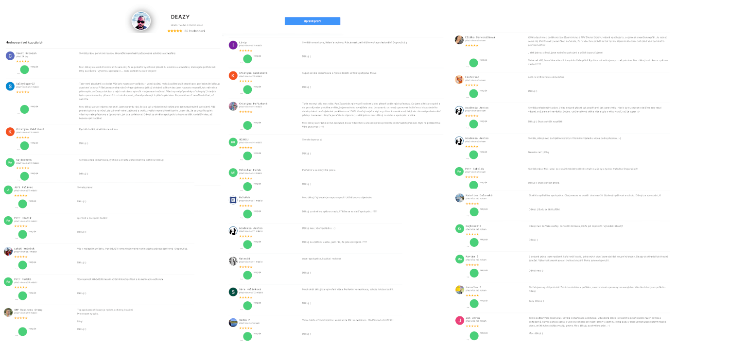 SLEVA 25% ~ Profesionální EDIT VIDEÍ  – 100 RECENZÍ CELKEM!
