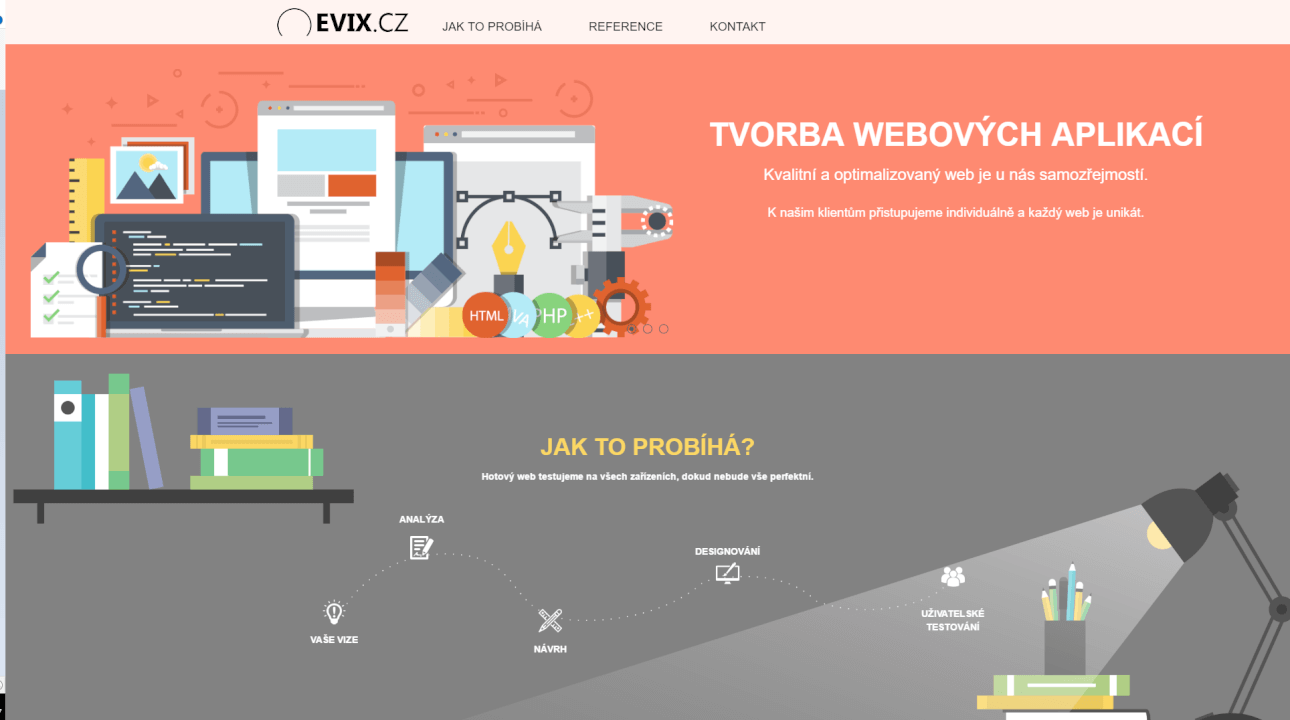 Microsite - Jednostránkový prezentační web