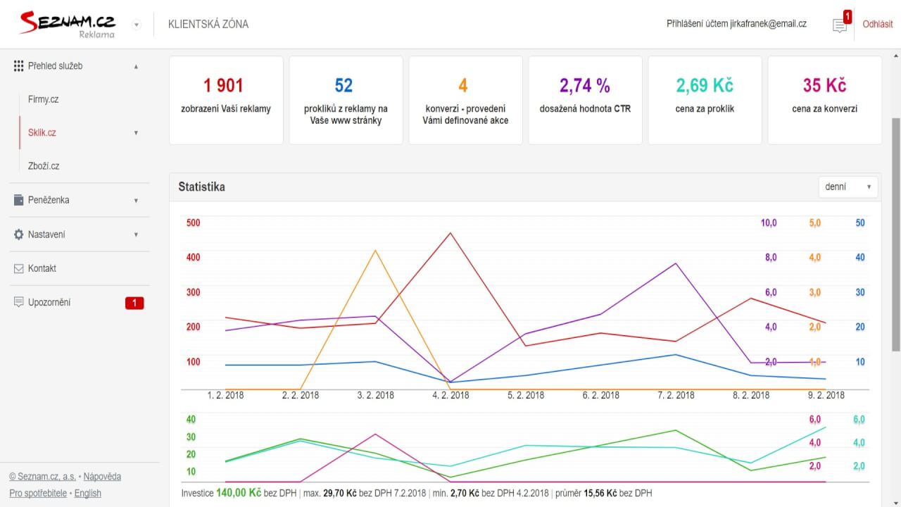 Sklik - výdělečné nastavení kampaně