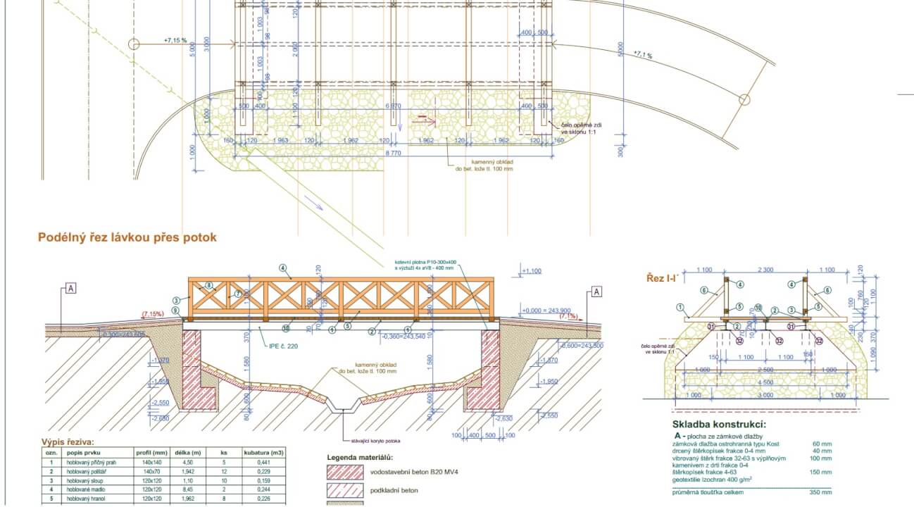 Překreslení, rýsování tech. výkresů do el. podoby, Pasporty