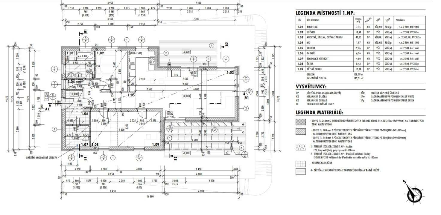 Překreslení, rýsování tech. výkresů do el. podoby, Pasporty