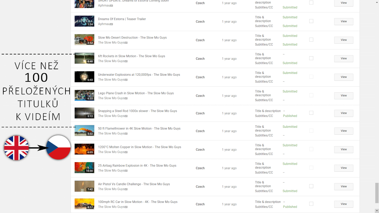 Přeložíme AJ -> CZ