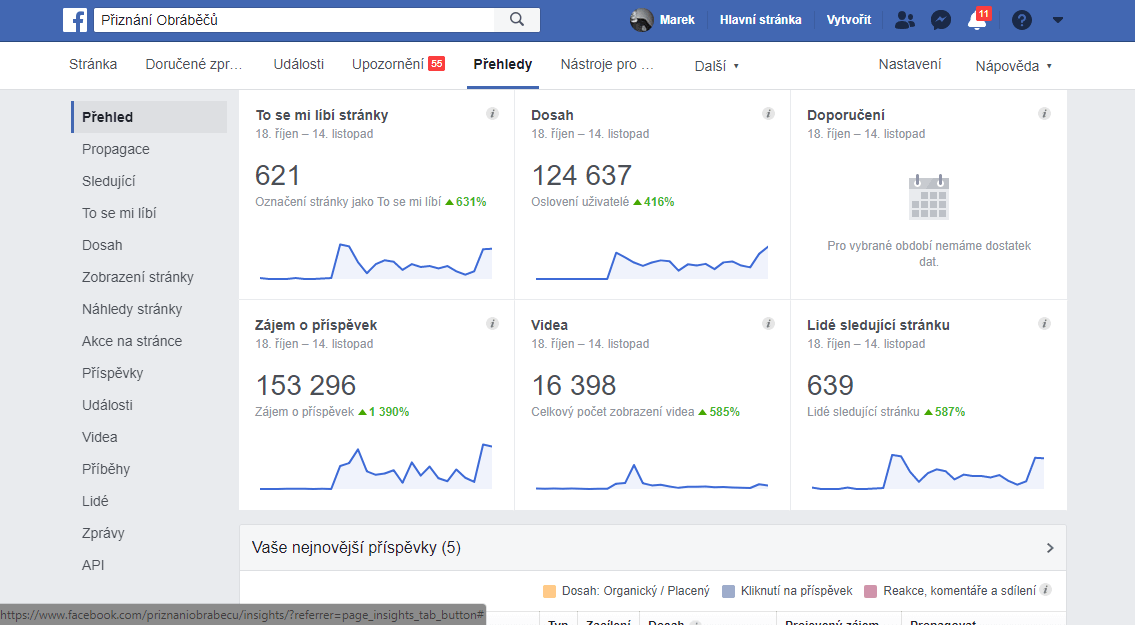 Reklama na váš web/produkt