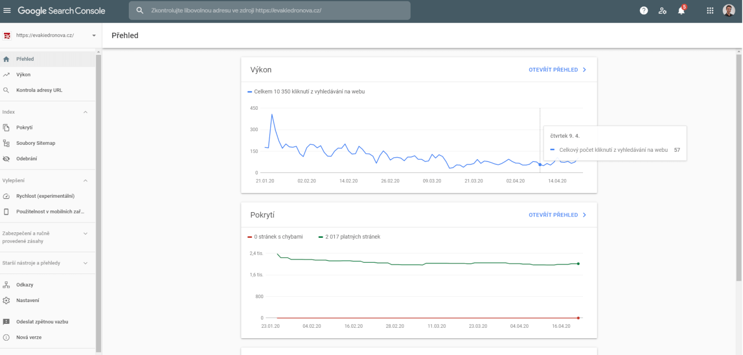 Zobrazení Vašeho webu na Google - Indexace webu na Googlu