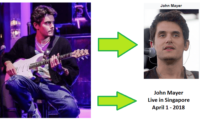 Vyhledám název videa podle náhledu, popř. jména lidí z něj