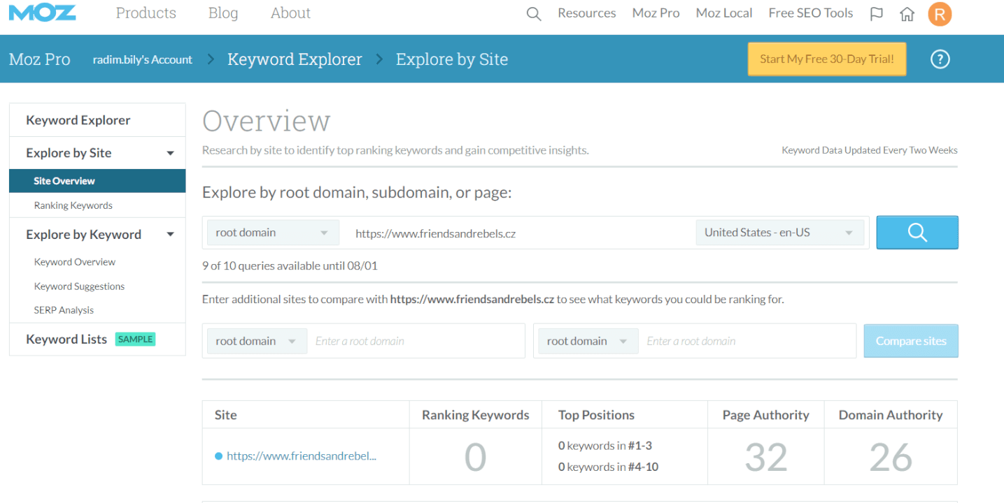 Publikace PR článku na webu friendsandrebels.cz s vysokou DA