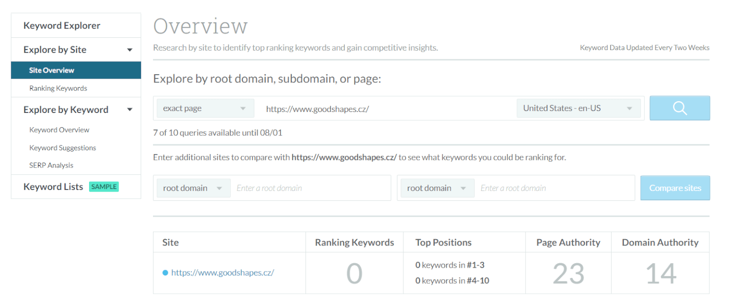 Publikace PR článku na webu goodshapes.cz s vysokou DA