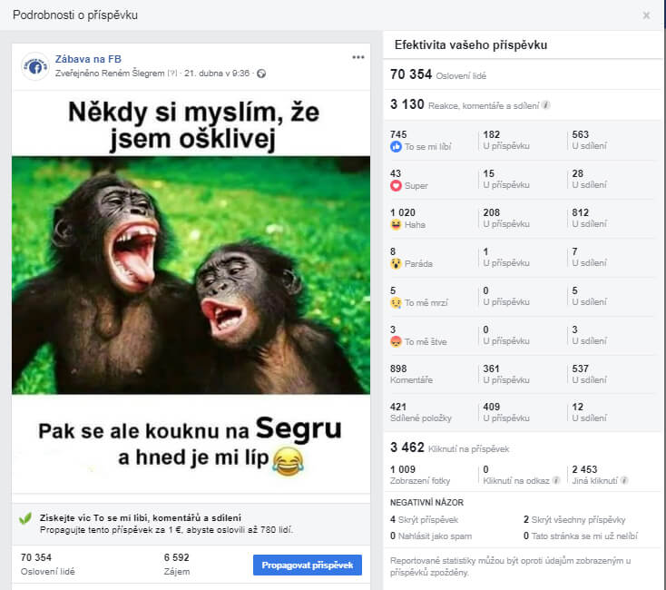 REKLAMA na aktivních FB stránkách