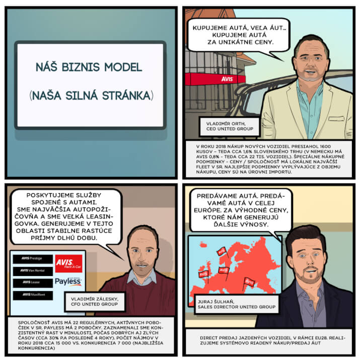 Realistický komiks - Premium