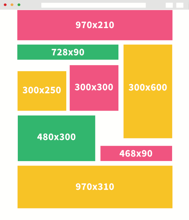 Poutavé bannery pro PPC reklamní kampaně