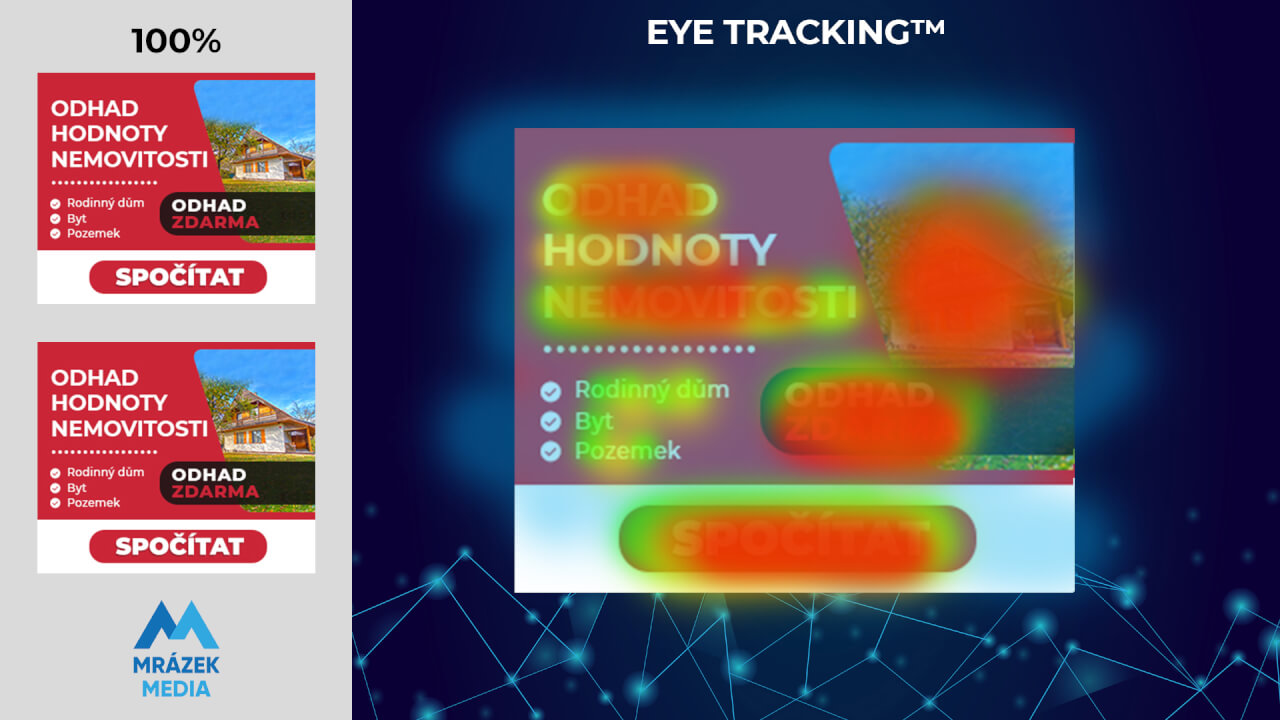 Poutavé bannery pro PPC reklamní kampaně