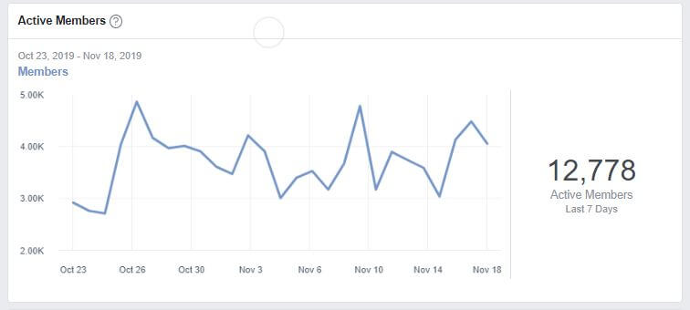 Váš inzerát bude vždy na očích.