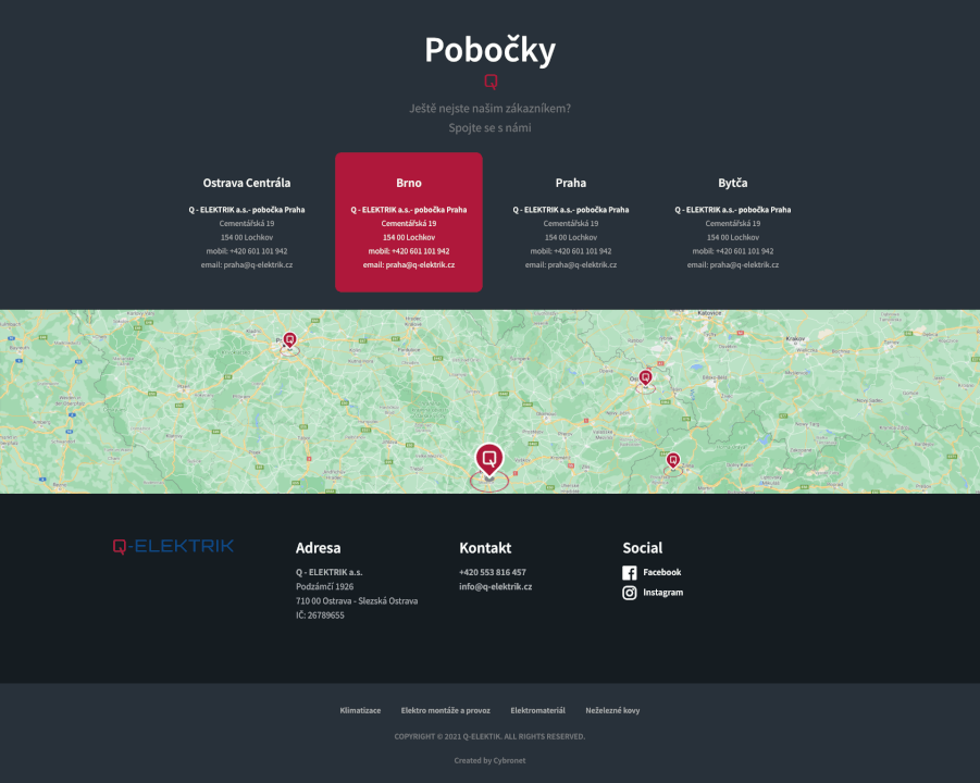 Profesionální kódování HTML/CSS šablon