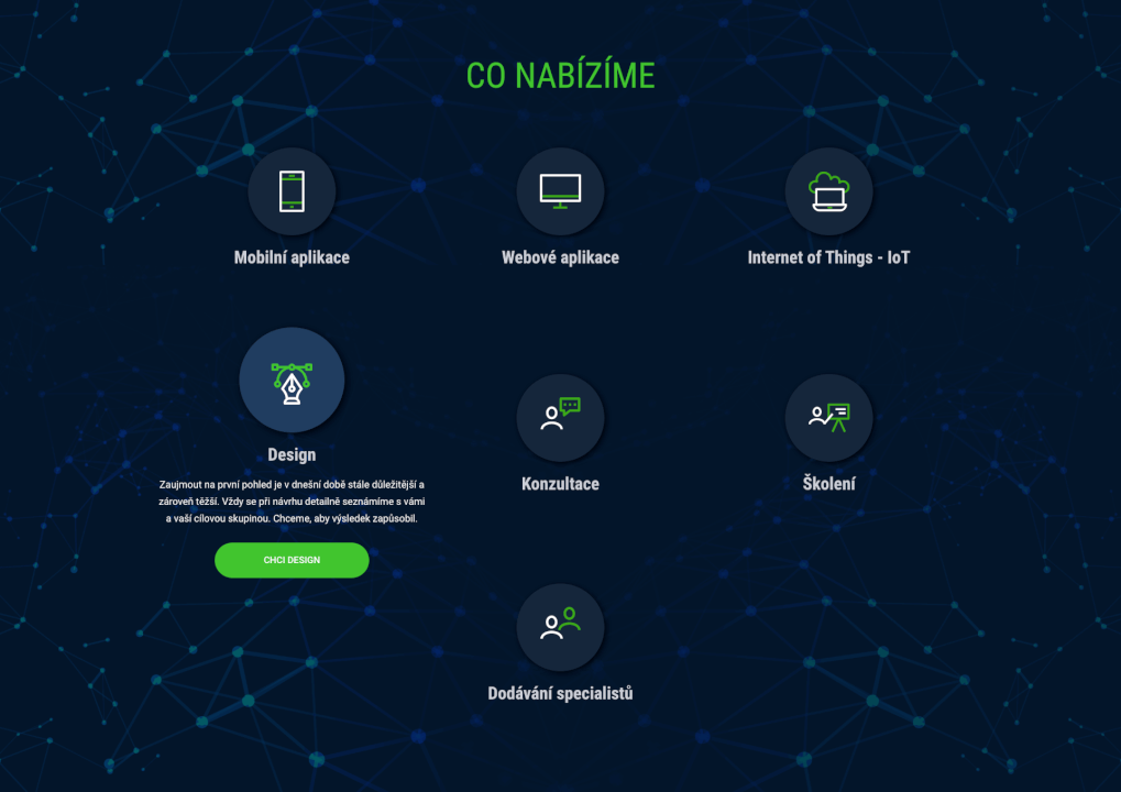 Profesionální kódování HTML/CSS šablon