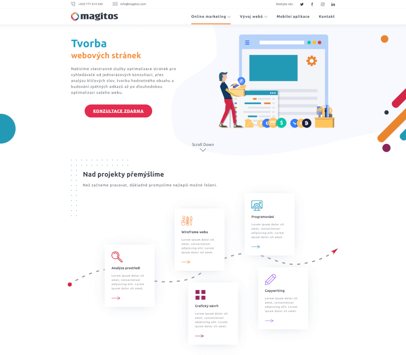 Profesionální kódování HTML/CSS šablon