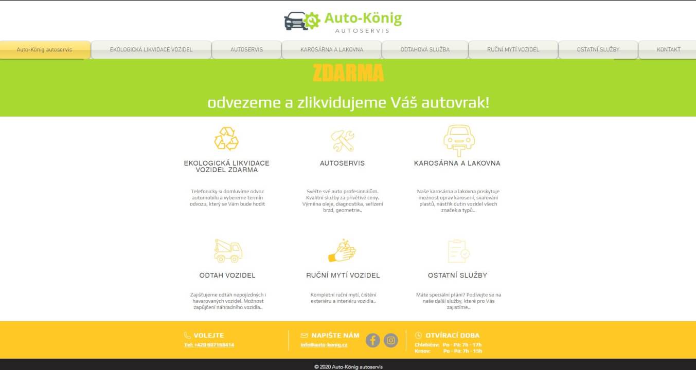 Konzultace marketingu firmy