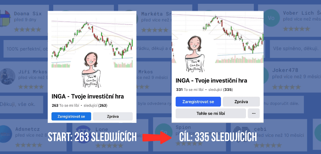 50+ (CZ/SK) fanoušků pro fb stránku