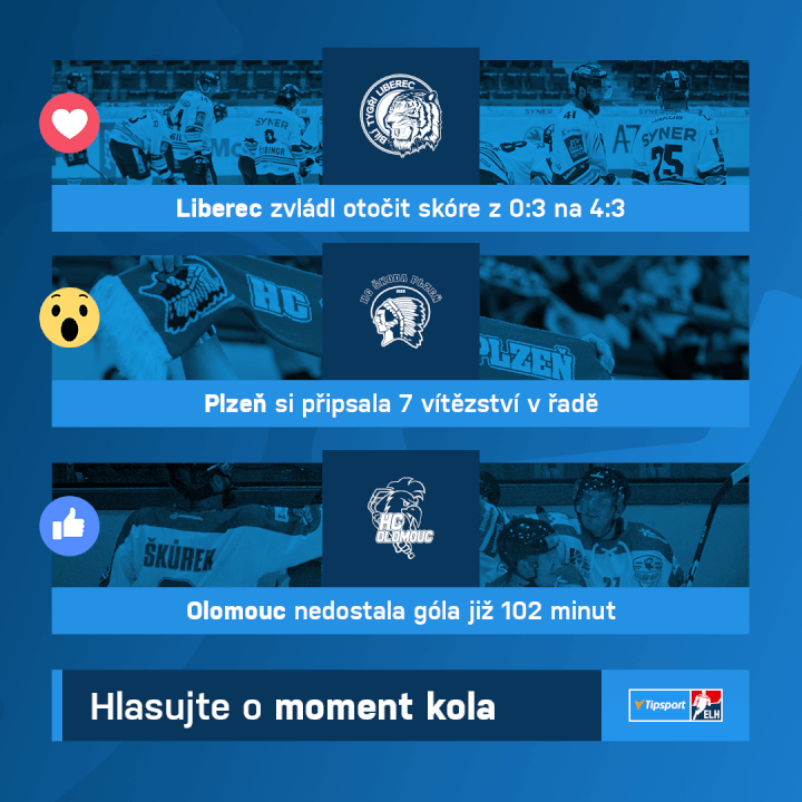 Tvorba sportovní grafiky, tapet, designu pro vaše soc. sítě.