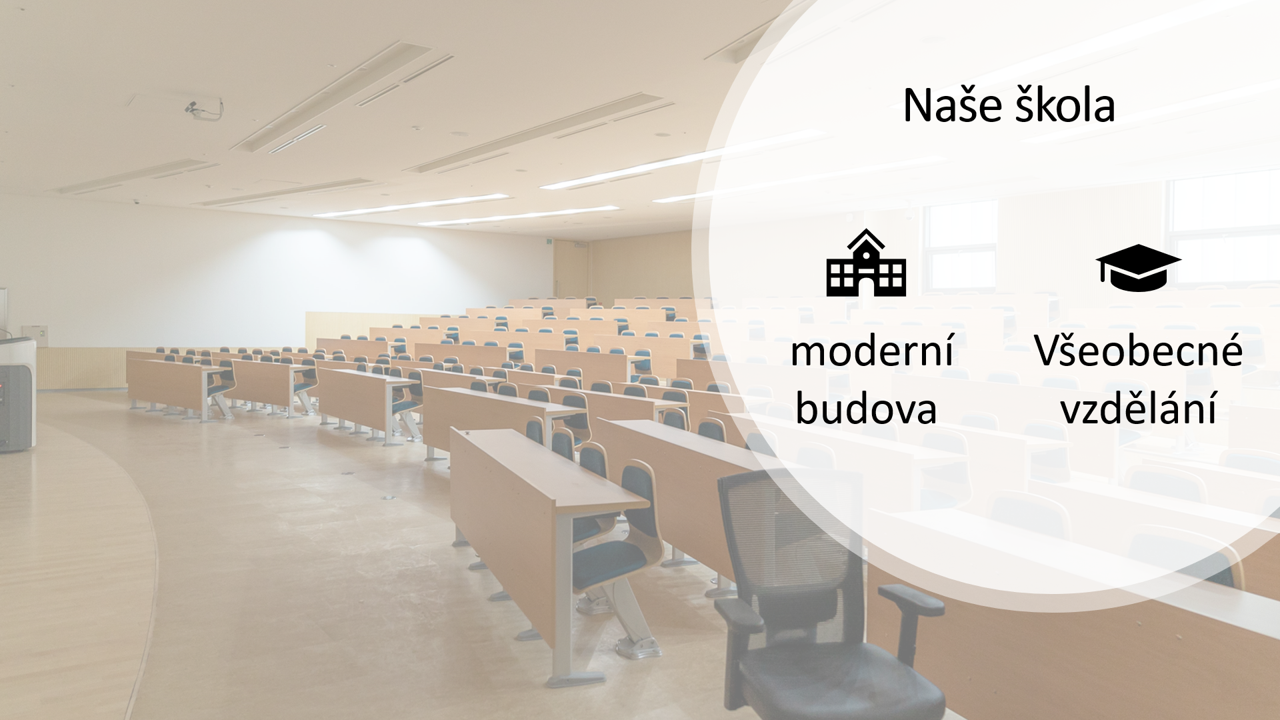 PowerPoint prezentace rychle a profesionálně