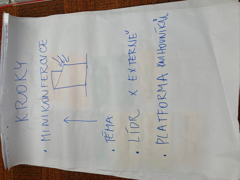 SWOT analýza na míru přímo pro vaše potřeby