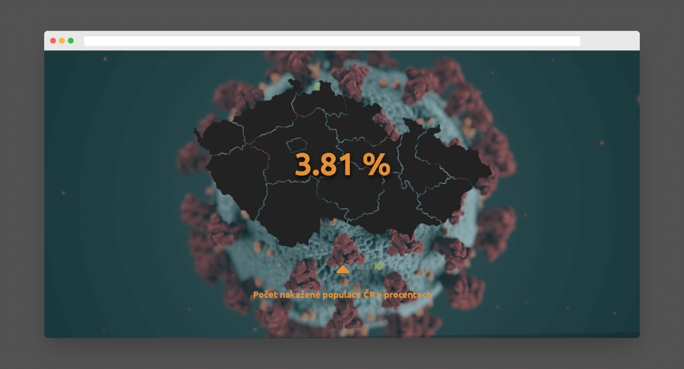 Tvorba a úprava webové stránky (Wordpress, Prestashop)