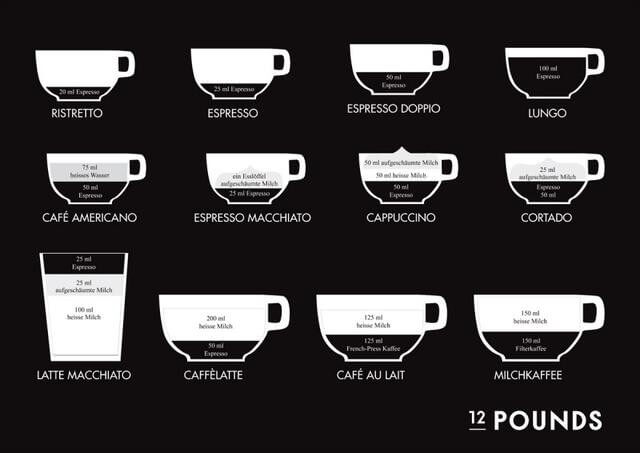 Menší grafická úprava v Adobe Photoshop/Lightroom