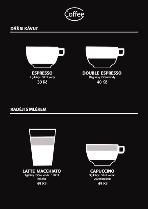 Menší grafická úprava v Adobe Photoshop/Lightroom