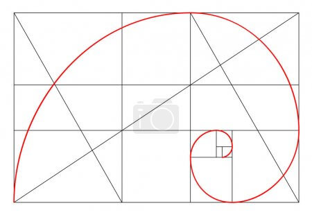 Doučování matematiky
