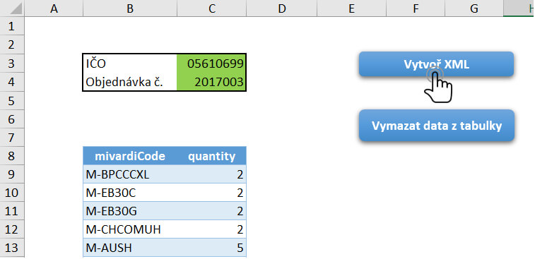 Pomoc s Excelem, vzorečky, tabulky, makra a mnoho víc
